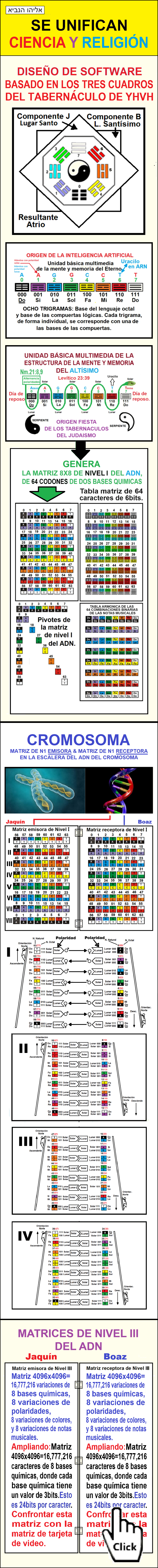 Estas en el home